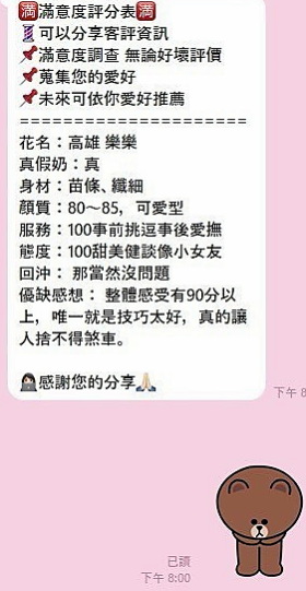 称重結果｜恬菲｜鄰家女生｜新北外約茶